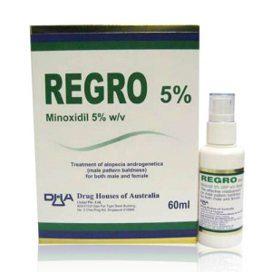 Minoxidill Regro Spray